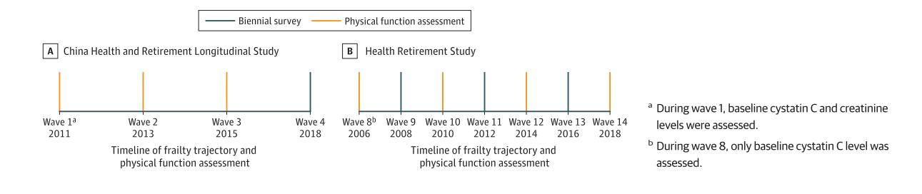 平博·(pinnacle)官方网站