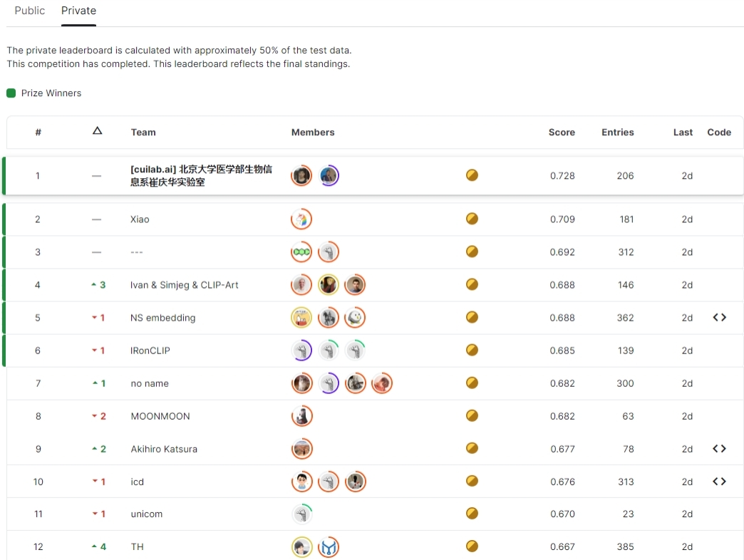 平博·(pinnacle)官方网站