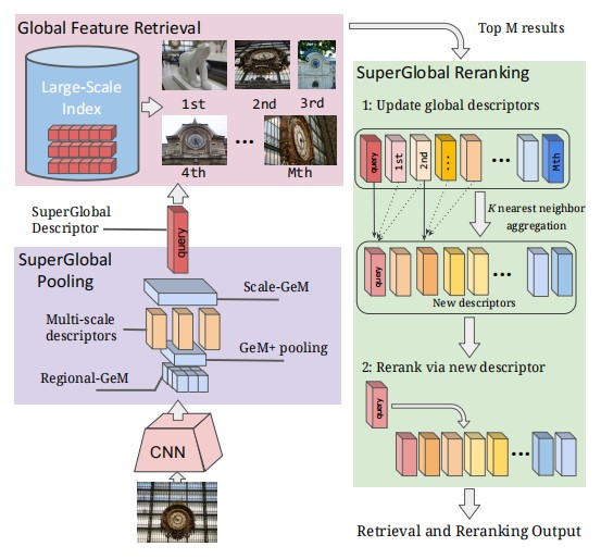平博·(pinnacle)官方网站
