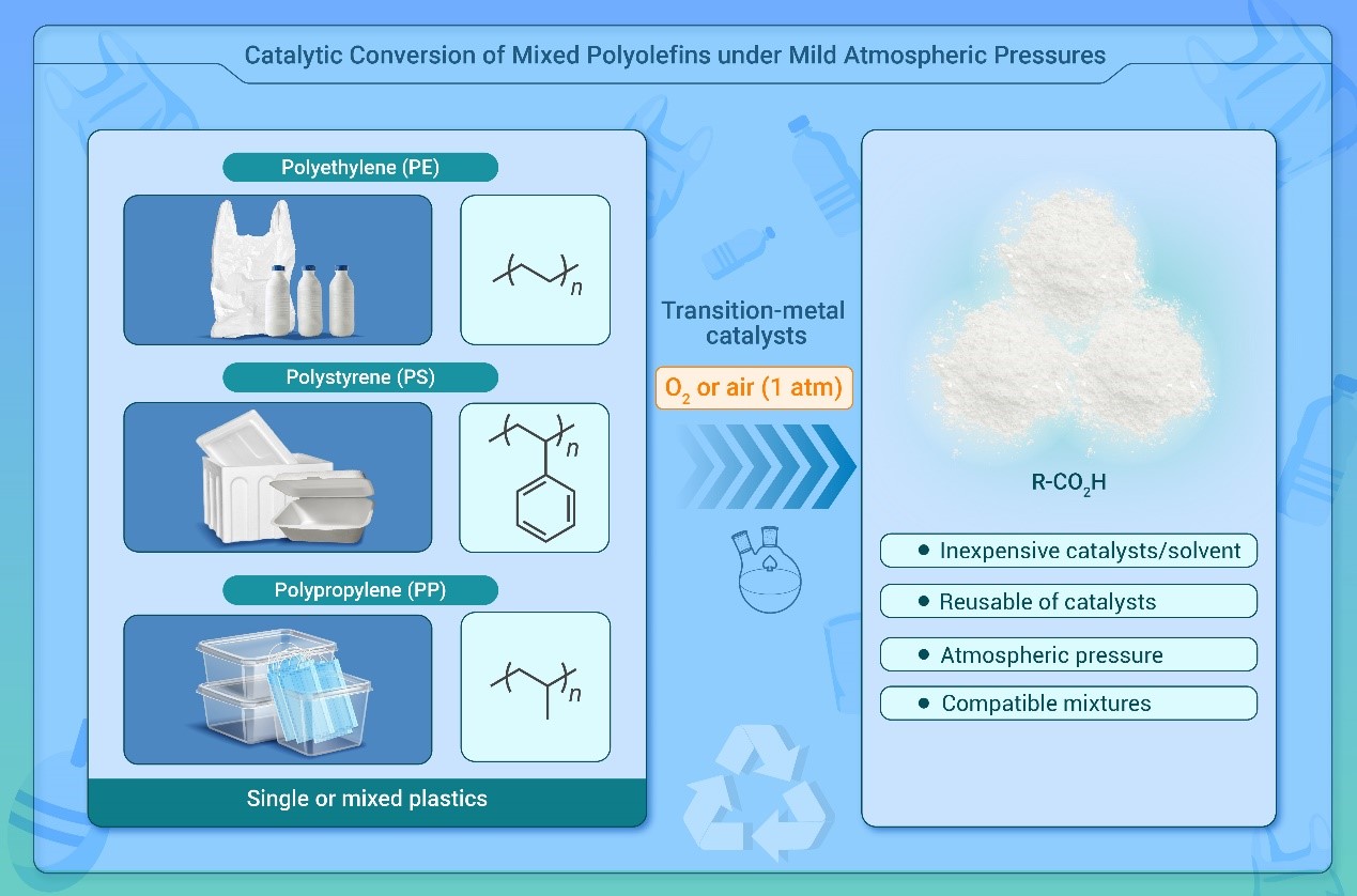 平博·(pinnacle)官方网站
