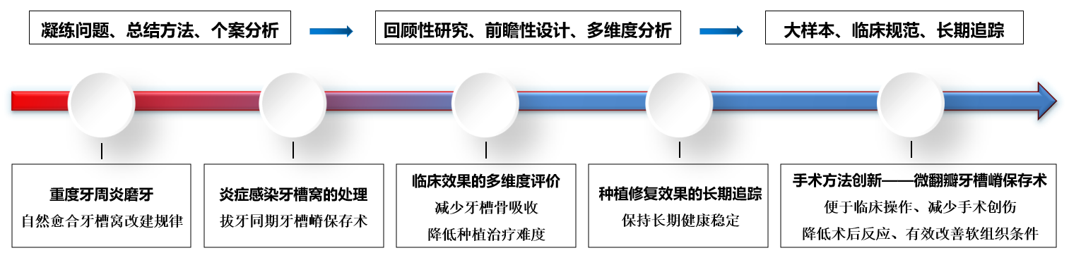 平博·(pinnacle)官方网站