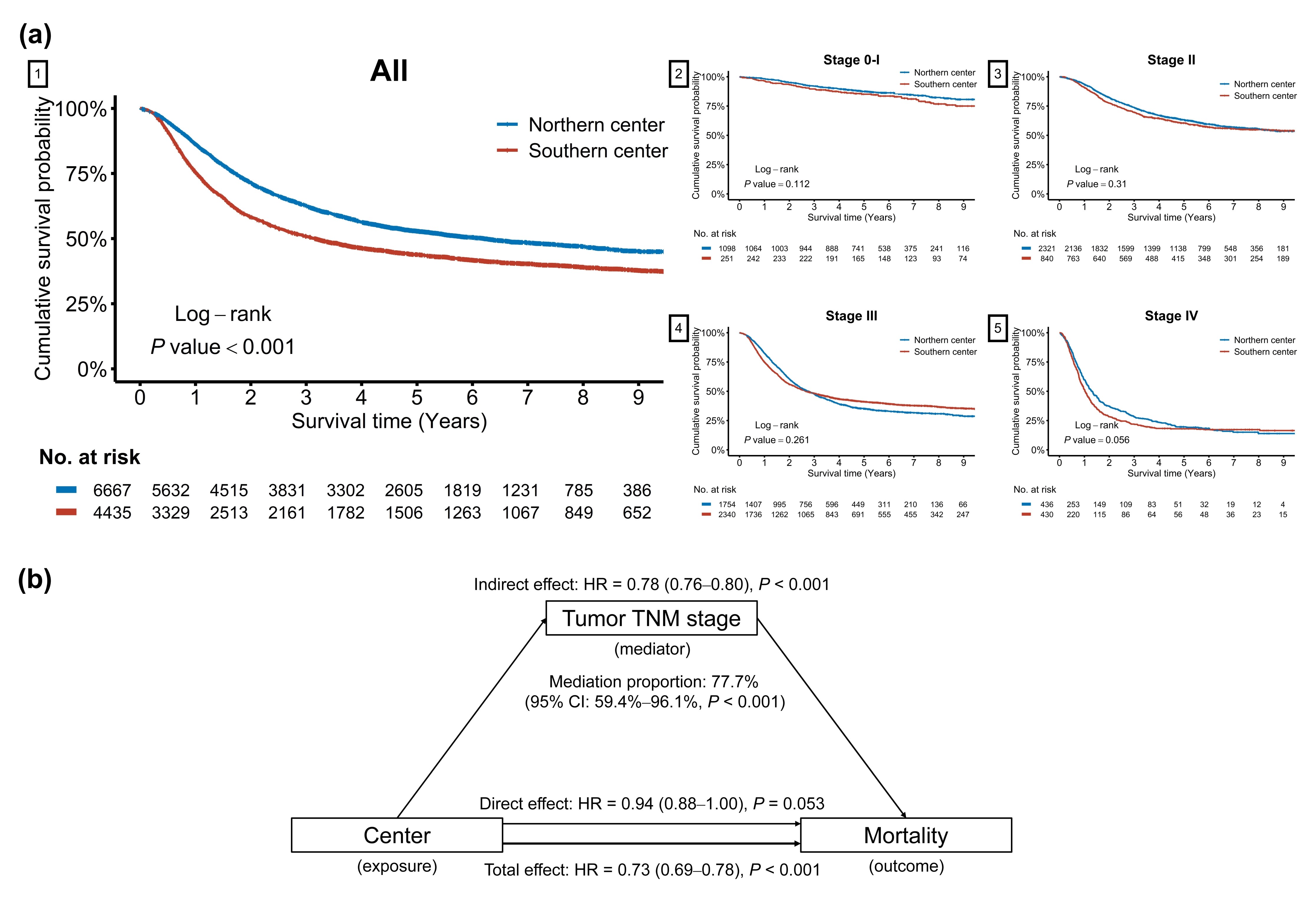 平博·(pinnacle)官方网站