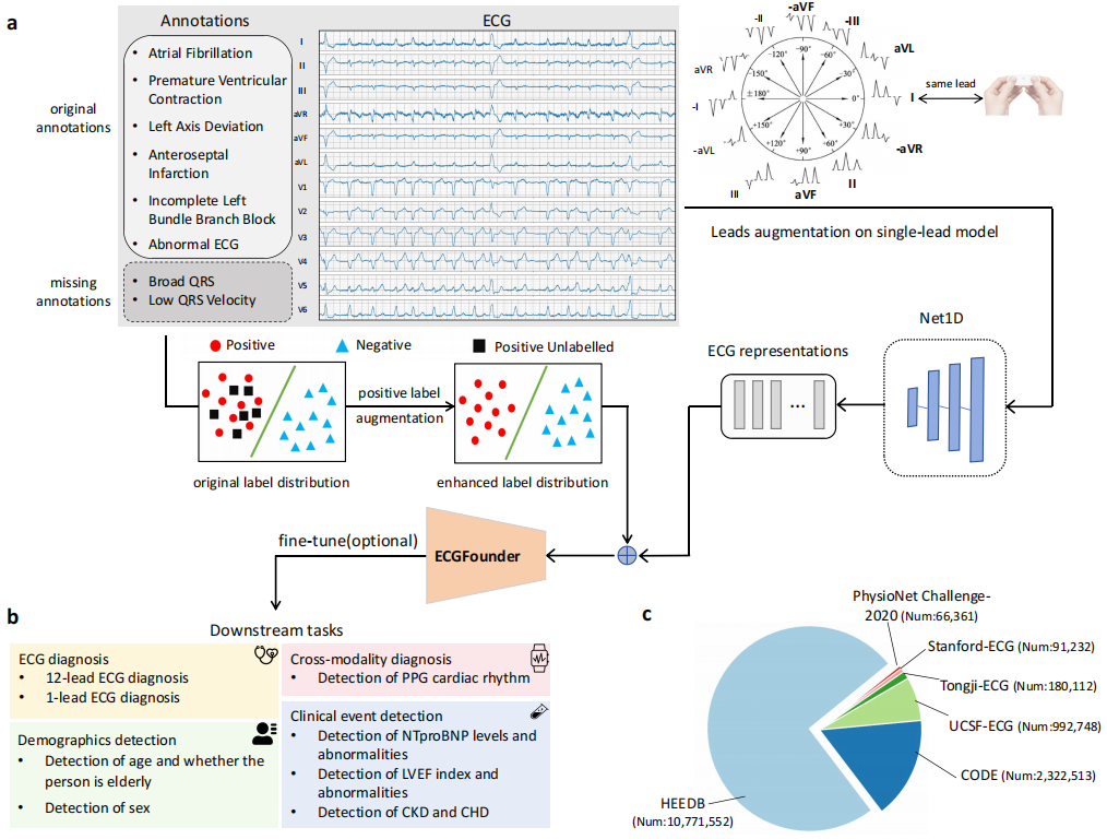 平博·(pinnacle)官方网站